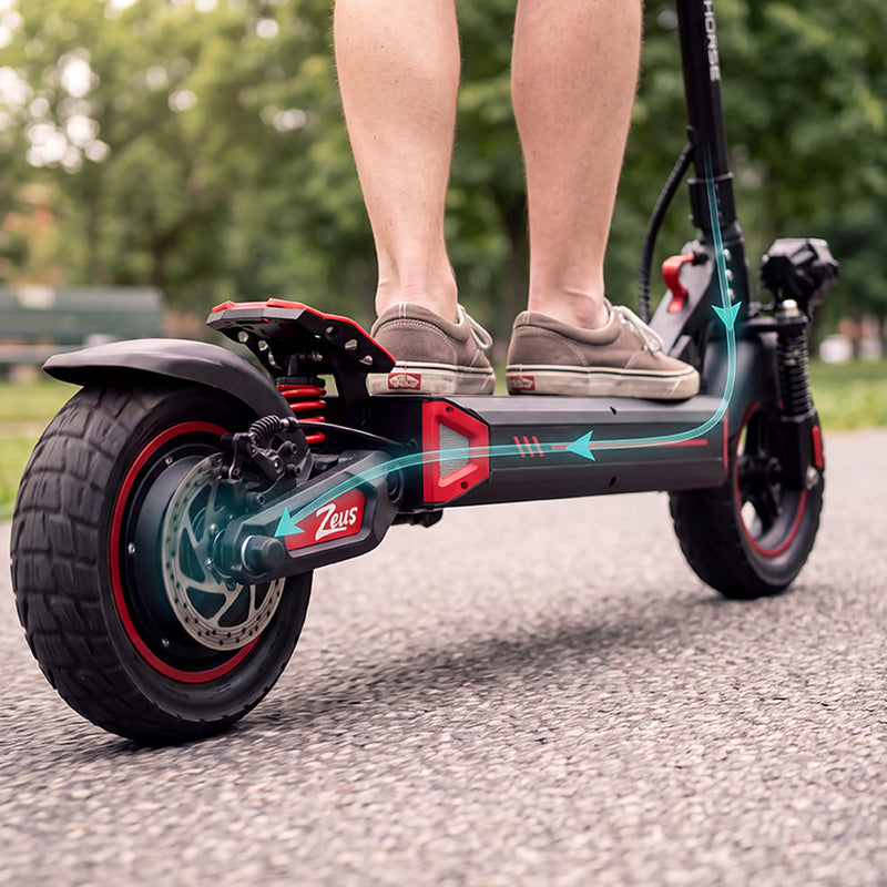 Regenerative braking