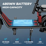 Windhorse C3 view 4