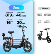 Windhorse C3 Max view 4