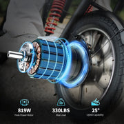 Windhorse C3 Max view 3